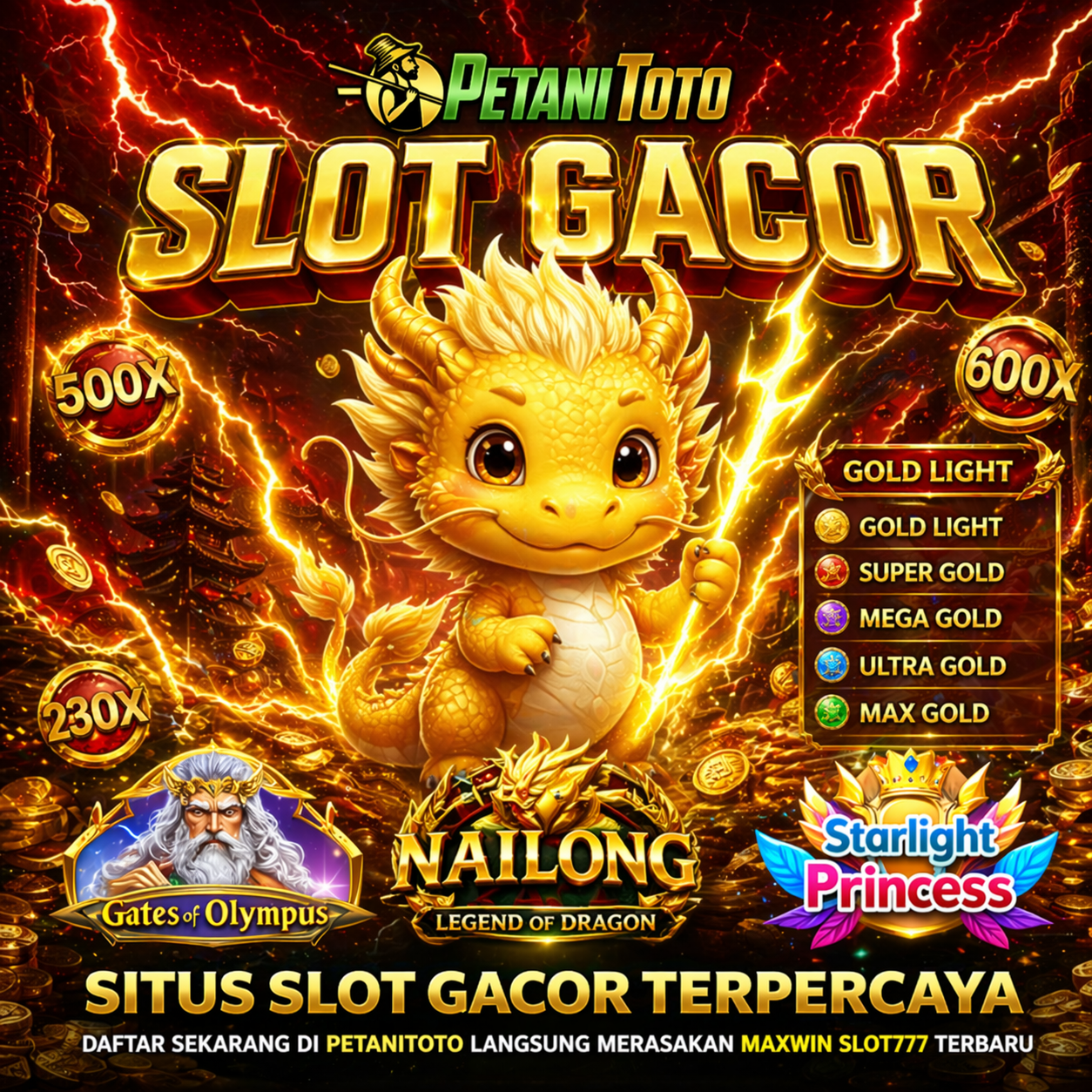 PETANITOTO: Link Situs Slot Gacor Terpercaya Sistem Mesin Slot777 Terbaru Untung Banyak